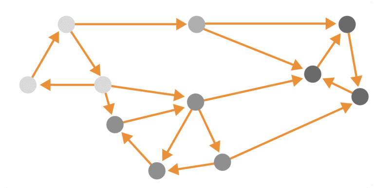 LumenData visualization of connected components architecture, illustrating data integration and relationships