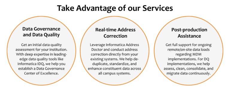 ourservicespredict