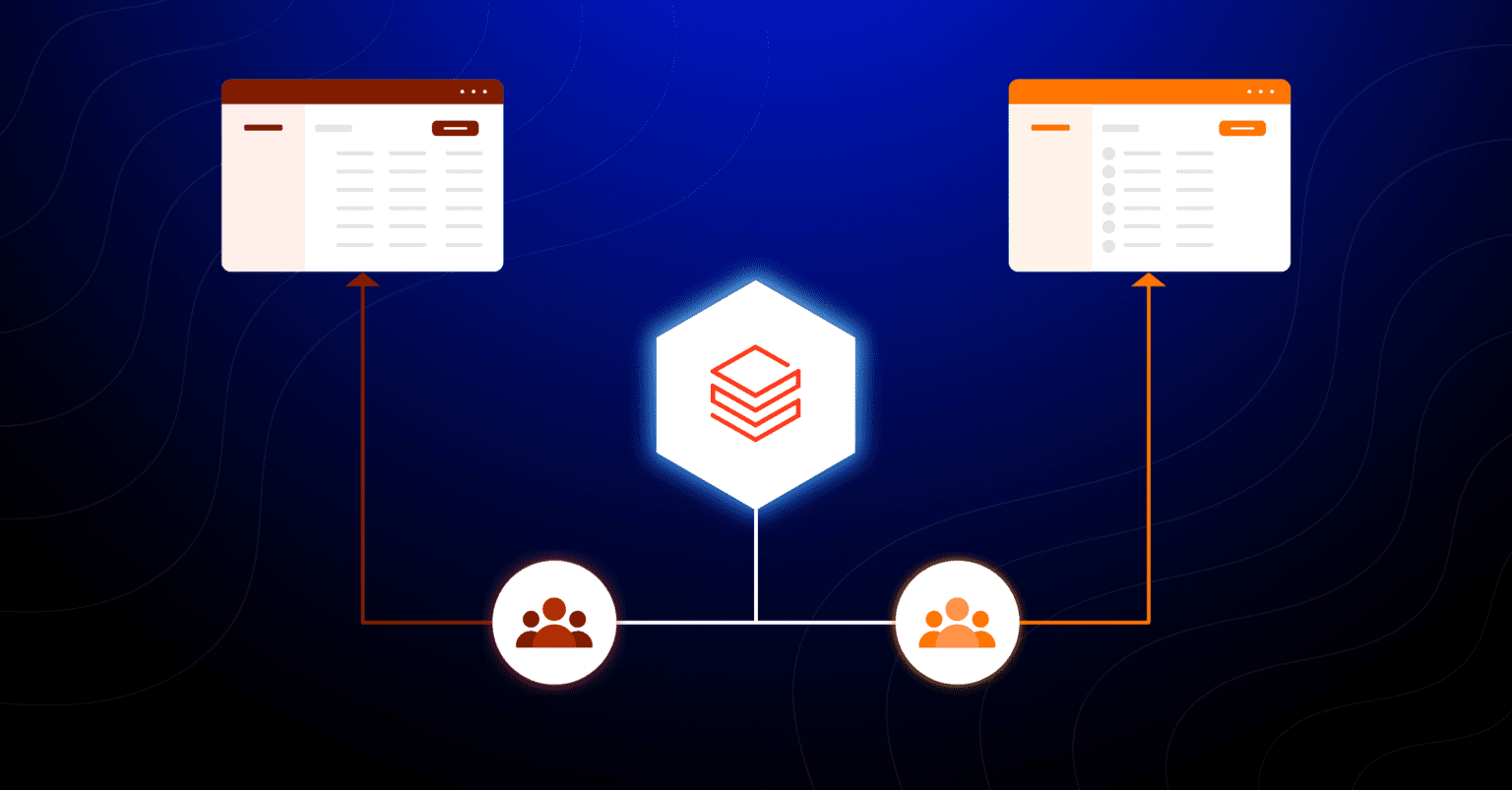 What is Dynamic View Access Control in Databricks
