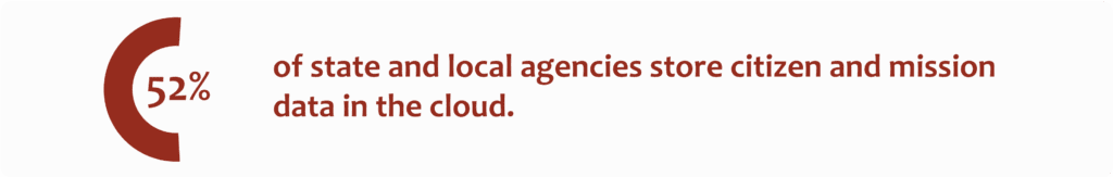 Informatica Cloud modernization with LumenData