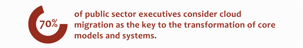 Informatica Cloud modernization with LumenData